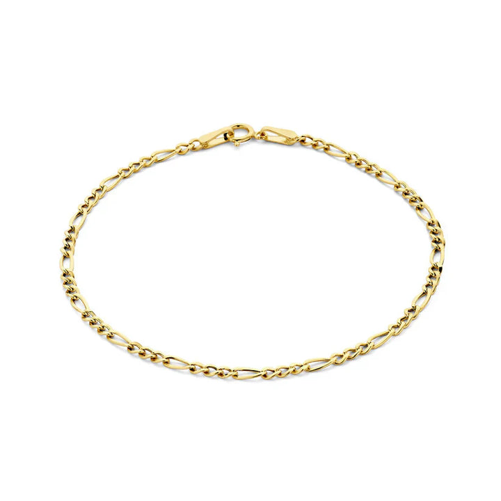 Felianorah | Rannekoru 18k Kulta